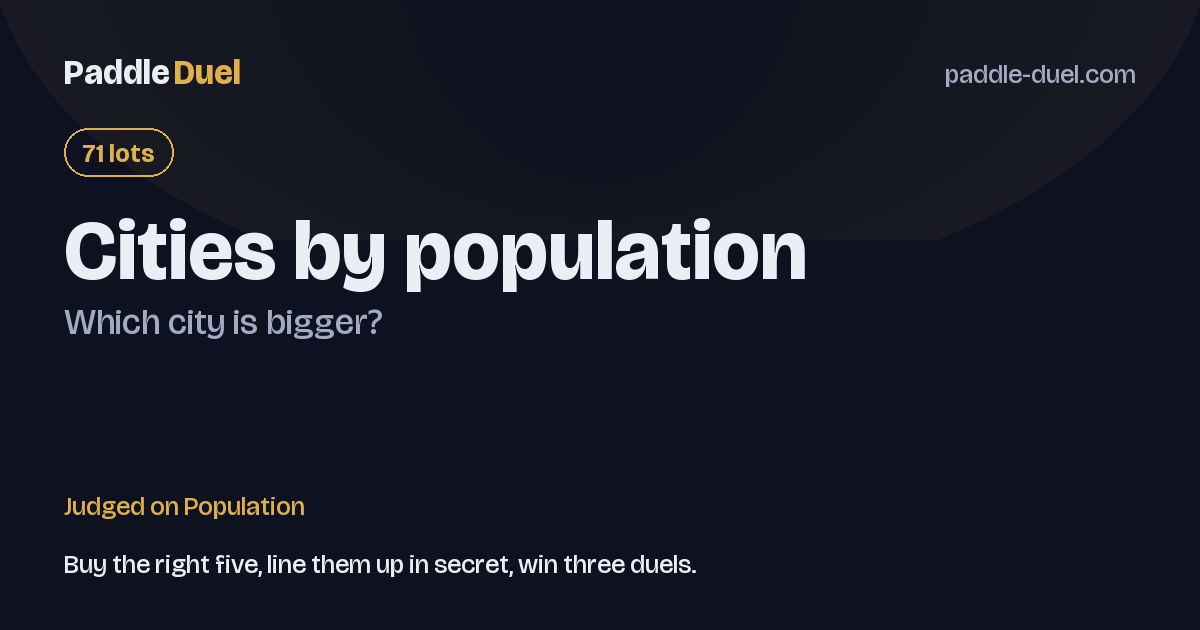 Cities by population on Paddle Duel