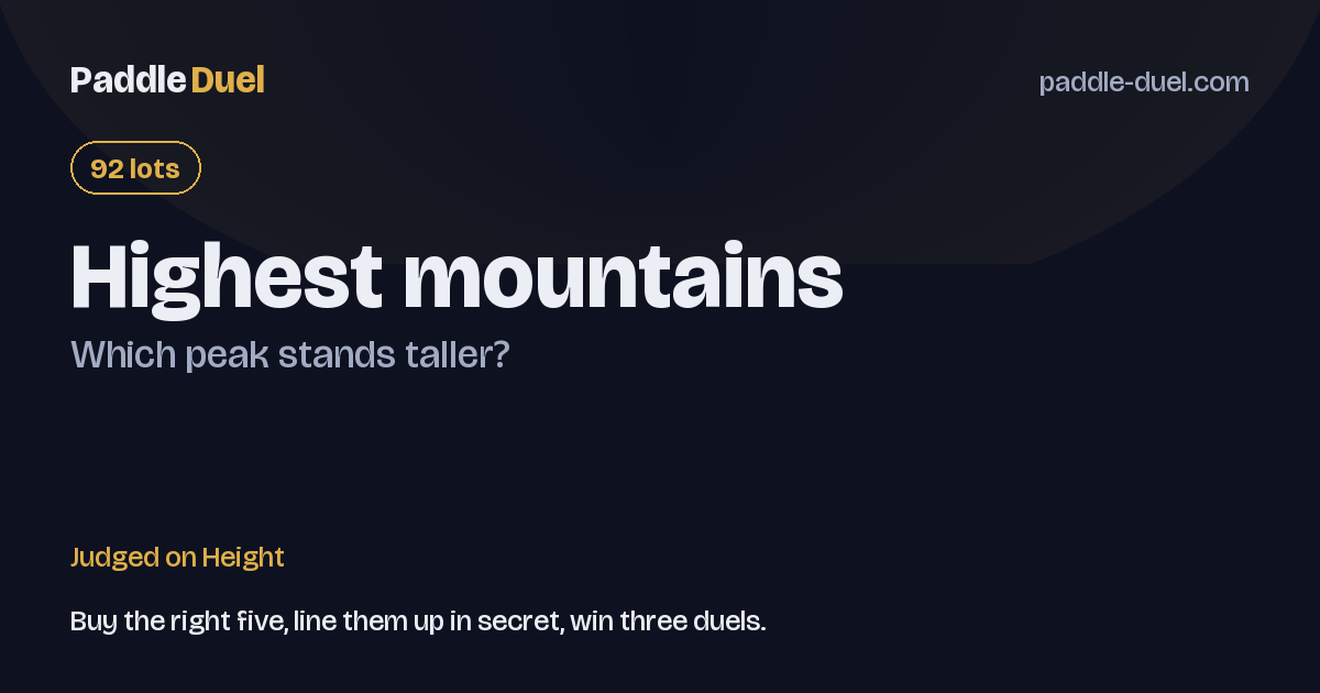 Highest mountains on Paddle Duel