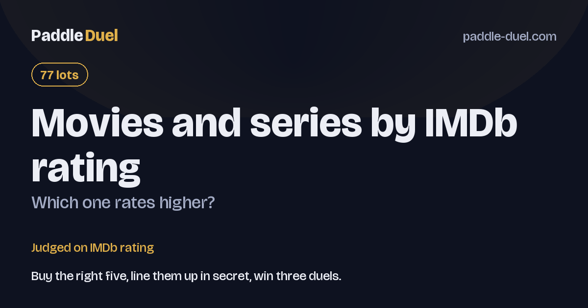 Movies and series by IMDb rating on Paddle Duel